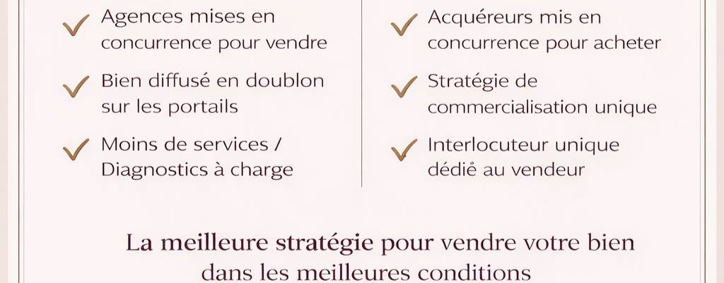 Photo de l'article